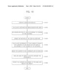 METHOD OF DISPLAYING CURSOR AND SYSTEM PERFORMING CURSOR DISPLAY METHOD diagram and image