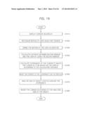 METHOD OF DISPLAYING CURSOR AND SYSTEM PERFORMING CURSOR DISPLAY METHOD diagram and image