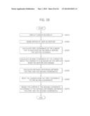 METHOD OF DISPLAYING CURSOR AND SYSTEM PERFORMING CURSOR DISPLAY METHOD diagram and image