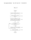 METHOD OF DISPLAYING CURSOR AND SYSTEM PERFORMING CURSOR DISPLAY METHOD diagram and image