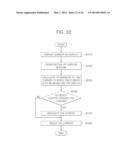 METHOD OF DISPLAYING CURSOR AND SYSTEM PERFORMING CURSOR DISPLAY METHOD diagram and image