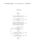 METHOD OF DISPLAYING CURSOR AND SYSTEM PERFORMING CURSOR DISPLAY METHOD diagram and image