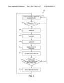 DISPLAY DIRECTIONAL SENSING diagram and image