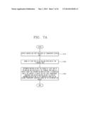 MOBILE TERMINAL AND CONTROL METHOD THEREOF diagram and image