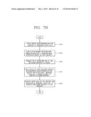 MOBILE TERMINAL AND CONTROL METHOD THEREOF diagram and image