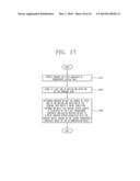 MOBILE TERMINAL AND CONTROL METHOD THEREOF diagram and image