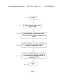 MULTI-USE SEGMENTS OF TOUCH SCREEN CONTROL diagram and image