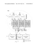 METHOD AND APPARATUS FOR PARALLEL SCANNING AND DATA PROCESSING FOR TOUCH     SENSE ARRAYS diagram and image