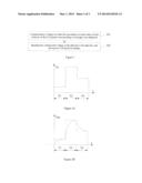 METHOD AND DEVICE FOR DRIVING LIQUID CRYSTAL DISPLAY PANEL AND LIQUID     CRYSTAL DISPLAY diagram and image