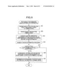 INFORMATION PROVIDING DEVICE, INFORMATION PROVIDING METHOD, INFORMATION     PROVIDING PROCESSING PROGRAM, RECORDING MEDIUM HAVING INFORMATION     PROVIDING PROCESSING PROGRAM RECORDED THEREIN, AND INFORMATION PROVIDING     SYSTEM diagram and image