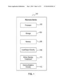 Generating a Three-Dimensional Model Using a Portable Electronic Device     Recording diagram and image