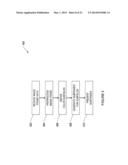 DISPLAY APPARATUS EMPLOYING COMPOSITE CONTRIBUTING COLORS GATED BY POWER     MANAGEMENT LOGIC diagram and image