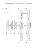 DISPLAY APPARATUS EMPLOYING COMPOSITE CONTRIBUTING COLORS GATED BY POWER     MANAGEMENT LOGIC diagram and image