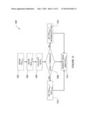 DISPLAY APPARATUS EMPLOYING COMPOSITE CONTRIBUTING COLORS GATED BY POWER     MANAGEMENT LOGIC diagram and image