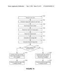 DISTORTION CORRECTION FOR VISUAL OBJECTS IN MOTION diagram and image