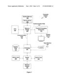 TECHNIQUES FOR REGISTERING AND WARPING IMAGE STACKS diagram and image