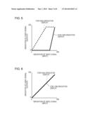 LIQUID CRYSTAL DISPLAY APPARATUS diagram and image