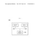 APPARATUS FOR MULTI-PARTY VIDEO CALL, SERVER FOR CONTROLLING MULTI-PARTY     VIDEO CALL, AND METHOD OF DISPLAYING MULTI-PARTY IMAGE diagram and image