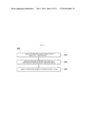 APPARATUS FOR MULTI-PARTY VIDEO CALL, SERVER FOR CONTROLLING MULTI-PARTY     VIDEO CALL, AND METHOD OF DISPLAYING MULTI-PARTY IMAGE diagram and image