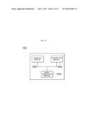 APPARATUS FOR MULTI-PARTY VIDEO CALL, SERVER FOR CONTROLLING MULTI-PARTY     VIDEO CALL, AND METHOD OF DISPLAYING MULTI-PARTY IMAGE diagram and image