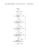 INFORMATION PROCESSING DEVICE, CONFERENCE SYSTEM AND STORAGE MEDIUM diagram and image