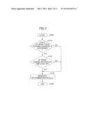 INFORMATION PROCESSING DEVICE, CONFERENCE SYSTEM AND STORAGE MEDIUM diagram and image