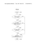 INFORMATION PROCESSING DEVICE, CONFERENCE SYSTEM AND STORAGE MEDIUM diagram and image