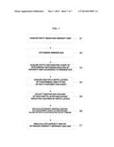 APPARATUS AND METHOD FOR DEPTH MANIPULATION OF STEREOSCOPIC 3D IMAGE diagram and image