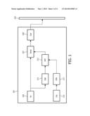 METHOD AND APPARATUS FOR GENERATING A SIGNAL FOR A DISPLAY diagram and image