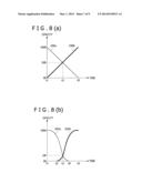 IMAGE PROCESSOR diagram and image