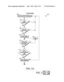 SEAMLESS AUTHORIZED ACCESS TO AN ELECTRONIC DEVICE diagram and image