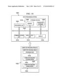 Thermal Sound Inspection System diagram and image