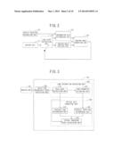 ROAD SHAPE DETERMINING DEVICE, IN-VEHICLE IMAGE RECOGNIZING DEVICE,     IMAGING AXIS ADJUSTING DEVICE, AND LANE RECOGNIZING METHOD diagram and image