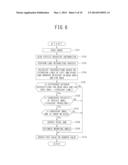 ROAD SHAPE DETERMINING DEVICE, IN-VEHICLE IMAGE RECOGNIZING DEVICE,     IMAGING AXIS ADJUSTING DEVICE, AND LANE RECOGNIZING METHOD diagram and image