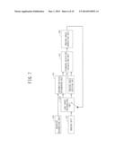 ROAD SHAPE DETERMINING DEVICE, IN-VEHICLE IMAGE RECOGNIZING DEVICE,     IMAGING AXIS ADJUSTING DEVICE, AND LANE RECOGNIZING METHOD diagram and image