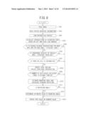 ROAD SHAPE DETERMINING DEVICE, IN-VEHICLE IMAGE RECOGNIZING DEVICE,     IMAGING AXIS ADJUSTING DEVICE, AND LANE RECOGNIZING METHOD diagram and image