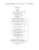 ROAD SHAPE DETERMINING DEVICE, IN-VEHICLE IMAGE RECOGNIZING DEVICE,     IMAGING AXIS ADJUSTING DEVICE, AND LANE RECOGNIZING METHOD diagram and image