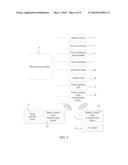 System of a Surveillance Camera For Identifying And Incapacitating     Dangerous Intruders diagram and image