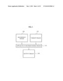 METHOD AND APPARATUS FOR PROCESSING IMAGE diagram and image