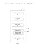 METHOD FOR WHITE BALANCE ADJUSTMENT OF IMAGES diagram and image