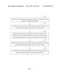 METHOD FOR WHITE BALANCE ADJUSTMENT OF IMAGES diagram and image