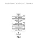 IMAGE PROCESSING APPARATUS AND IMAGE PROCESSING METHOD diagram and image