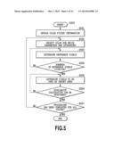 IMAGE PROCESSING APPARATUS AND IMAGE PROCESSING METHOD diagram and image