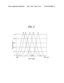 IMAGING APPARATUS diagram and image