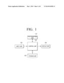 PHOTOGRAPHING APPARATUS AND METHOD OF CONTROLLING THE SAME diagram and image