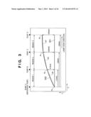 IMAGE FORMING APPARATUS AND ITS CONTROL METHOD diagram and image