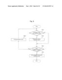 IMAGE PROCESSING DEVICE, IMAGE FORMATION SYSTEM AND IMAGE PROCESSING     METHOD diagram and image