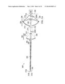 OPTICAL DEVICE, IMAGING SYSTEM WHICH INCORPORATES THE OPTICAL DEVICE AND     METHOD IMPLEMENTED BY THE IMAGING SYSTEM FOR IMAGING A SPECIMEN diagram and image