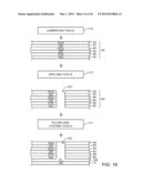 Displays With Polarizer Layers for Electronic Devices diagram and image