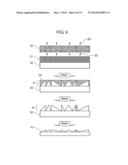 LIGHT DIFFUSER AND METHOD OF MANUFACTURING THE SAME diagram and image